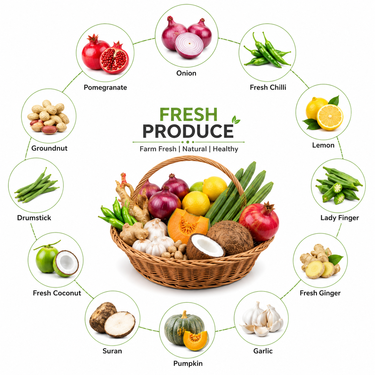 Fresh Agricultural Products